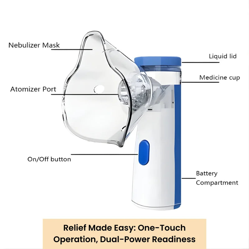 3-in-1 Family Wellness Nebulizer